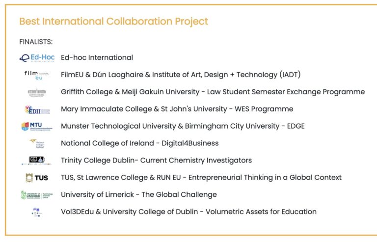 Read more about the article Shortlisted for Best International Collaboration Project